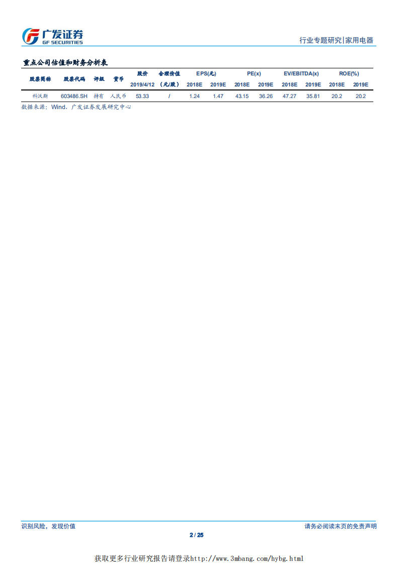 家电行业&ldquo;科创&rdquo;系列报告：石头科技，正在崛起的扫地机器人新龙头-190412.pdf 第2页