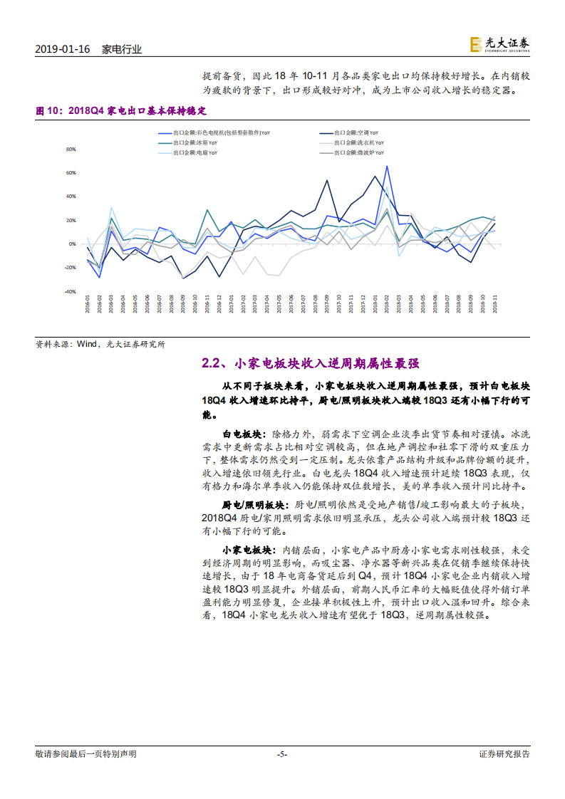 家电行业2018年报业绩前瞻：18Q4业绩波澜不惊，春节或为基本面分水岭.pdf 第5页