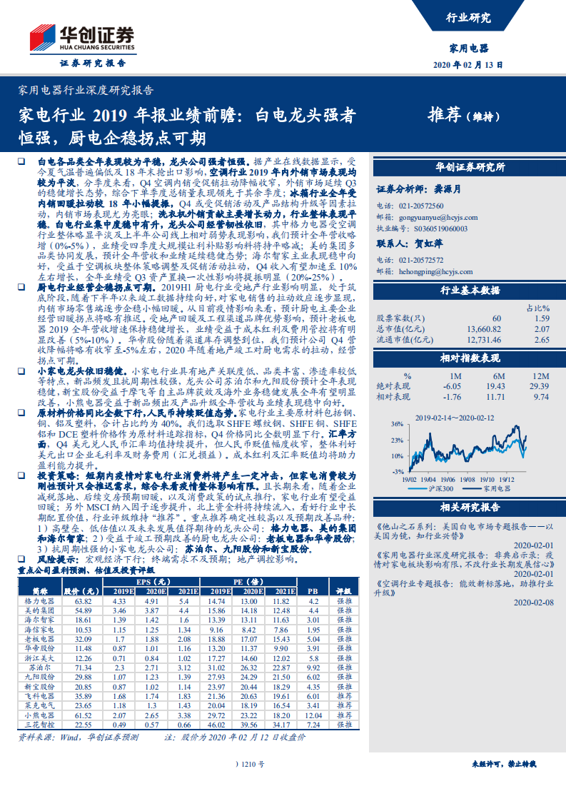 家电行业2019年报业绩前瞻：白电龙头强者恒强，厨电企稳拐点可期-200213.pdf 第1页