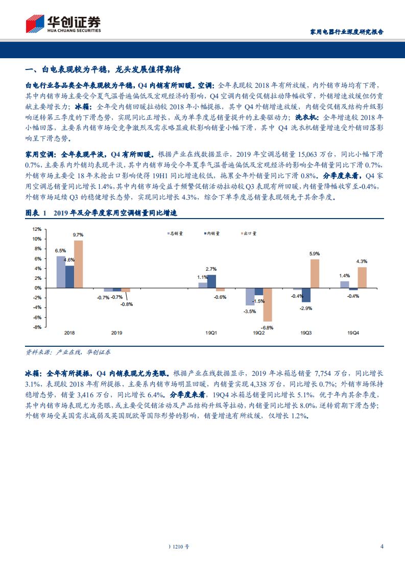 家电行业2019年报业绩前瞻：白电龙头强者恒强，厨电企稳拐点可期-200213.pdf 第4页
