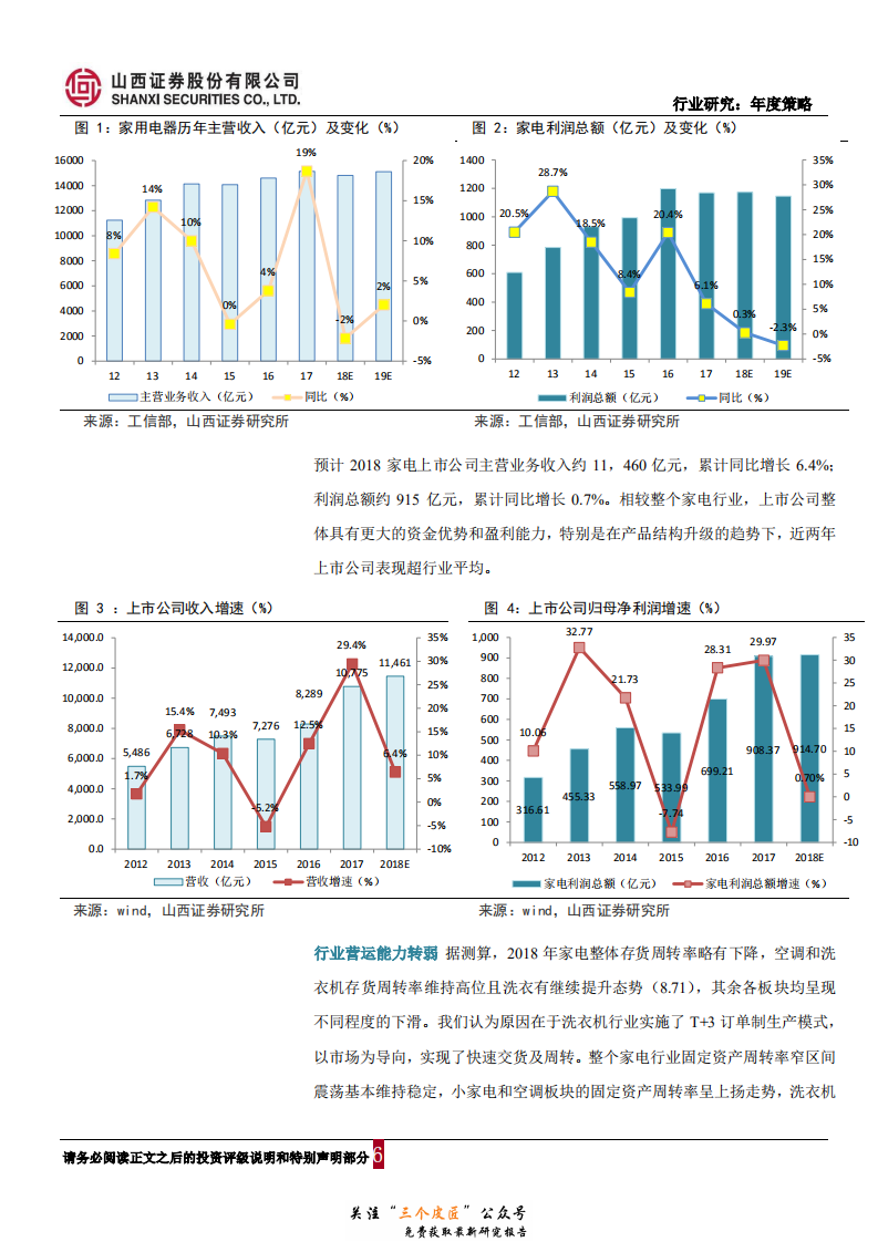 家电行业2019年年度策略报告：行业景气度回落，关注龙头估值修复-181228.pdf 第6页