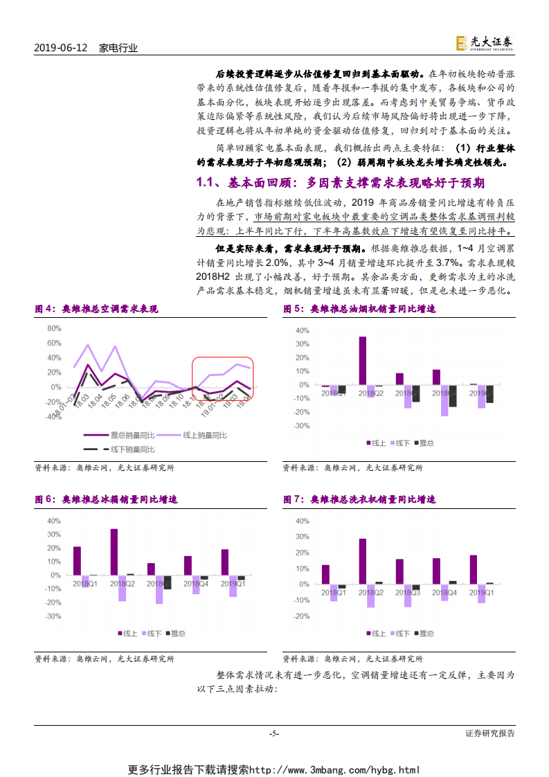 家电行业2019年下半年投资策略：弱化需求库存波动，重视格局渠道演变-190612.pdf 第5页