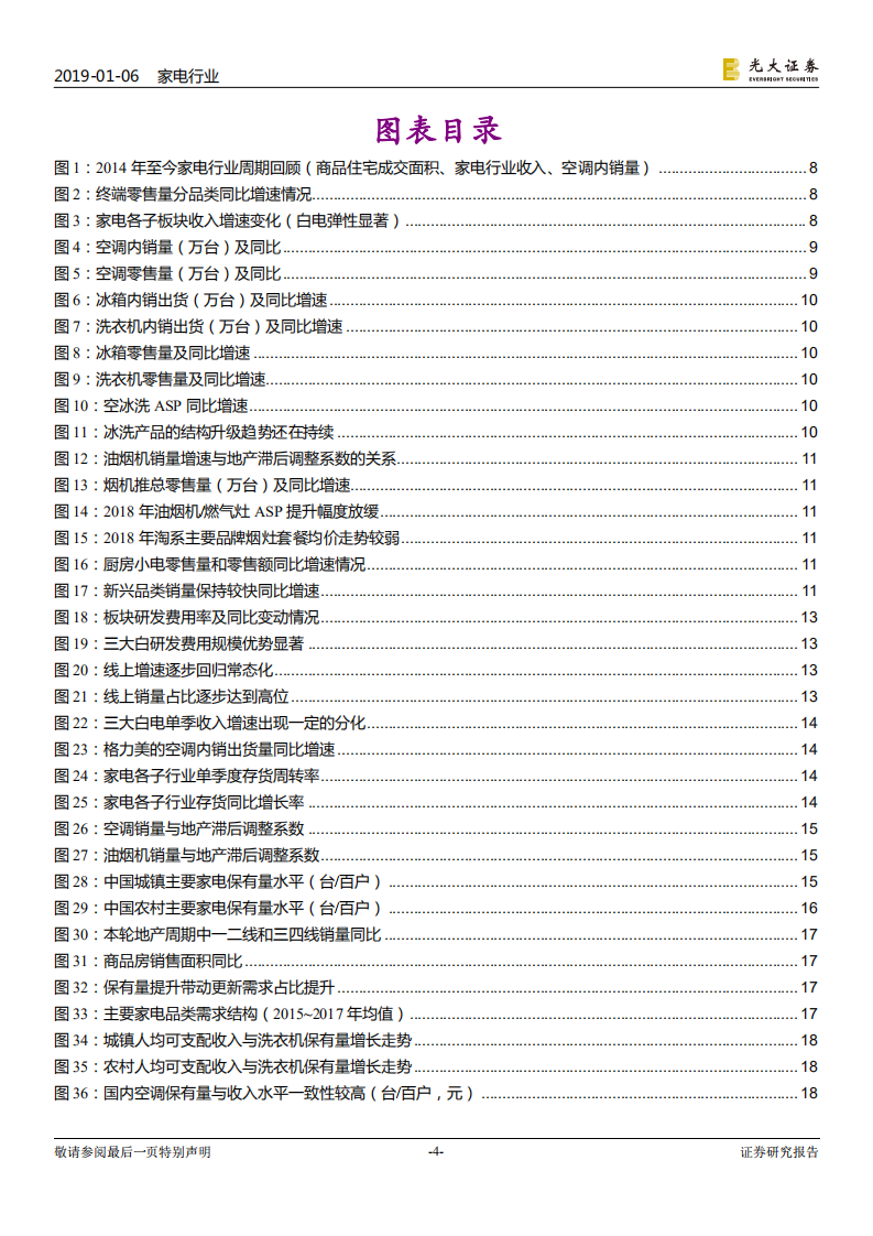 家电行业2019年投资策略：怀抱确定，博弈成长.pdf 第4页