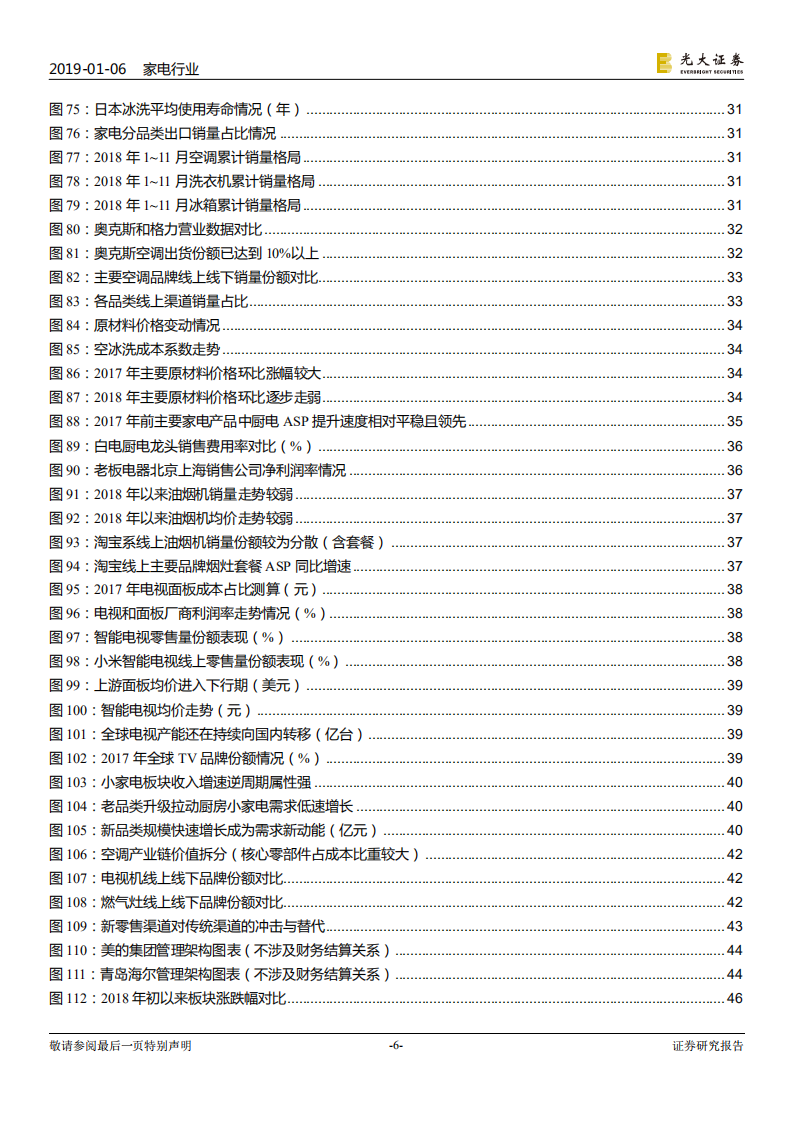 家电行业2019年投资策略：怀抱确定，博弈成长.pdf 第6页