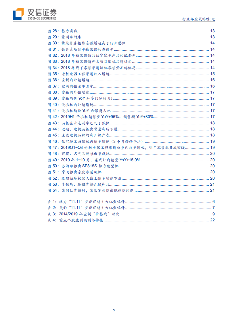 家电行业2020年度策略：&ldquo;价格战&rdquo;历史重演，看需求逐渐回暖-191222.pdf 第3页