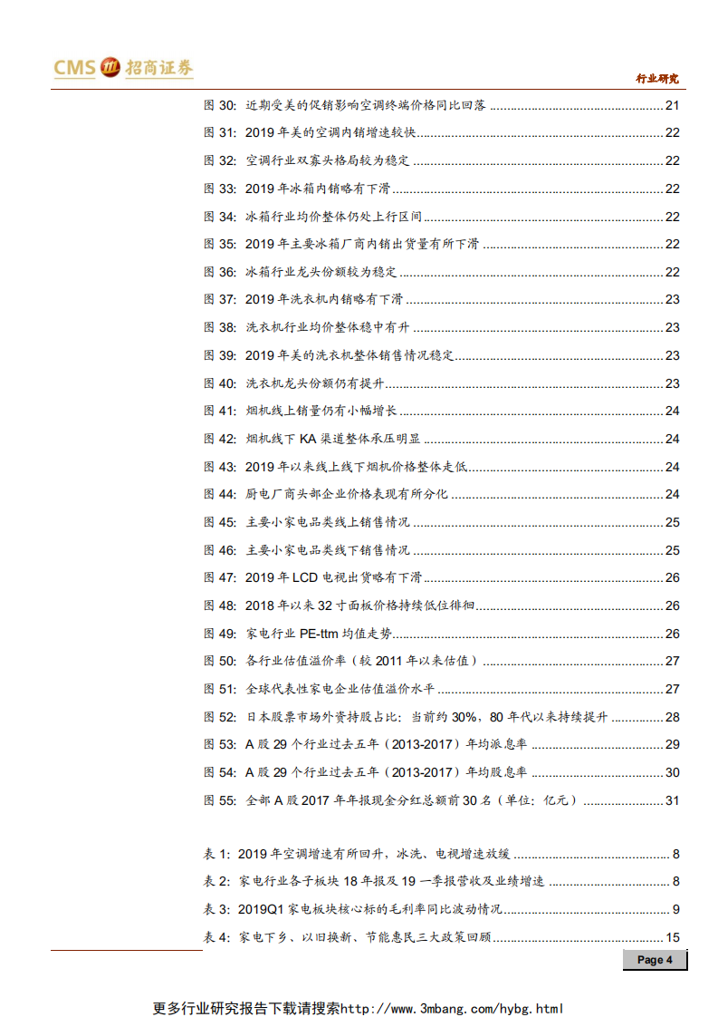 家电行业2019年中期投资策略：配置龙头，等待周期上行-190610.pdf 第4页