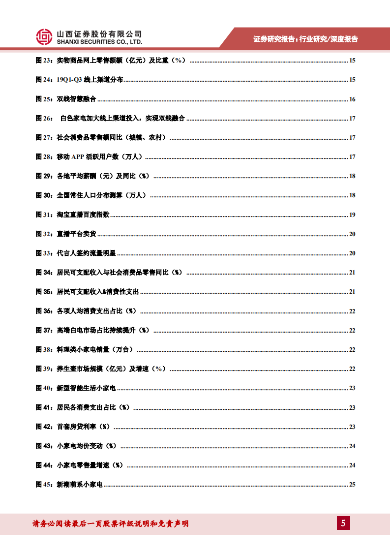 家电行业2020年度策略：龙头值得拥抱，创意点燃新需求-191225.pdf 第5页