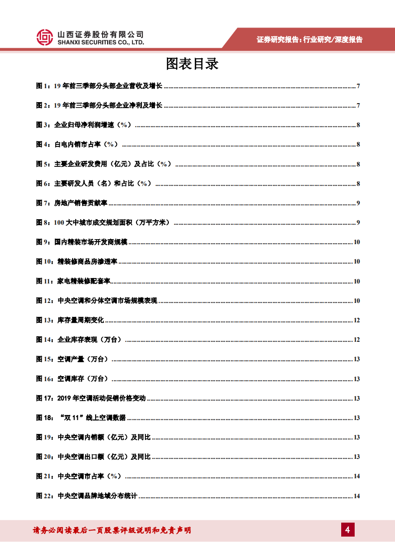 家电行业2020年度策略：龙头值得拥抱，创意点燃新需求-191225.pdf 第4页