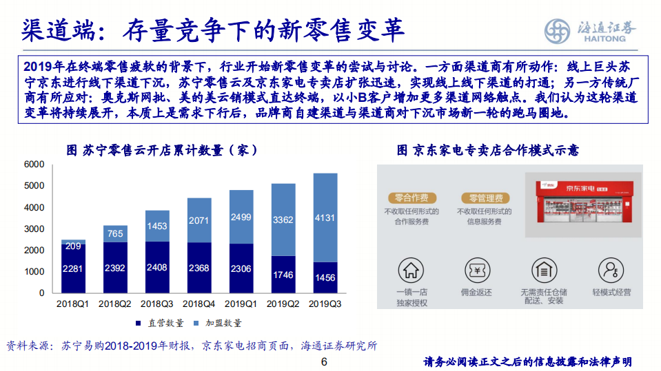家电行业2020年度策略：不畏浮云遮望眼-191211.pdf 第6页