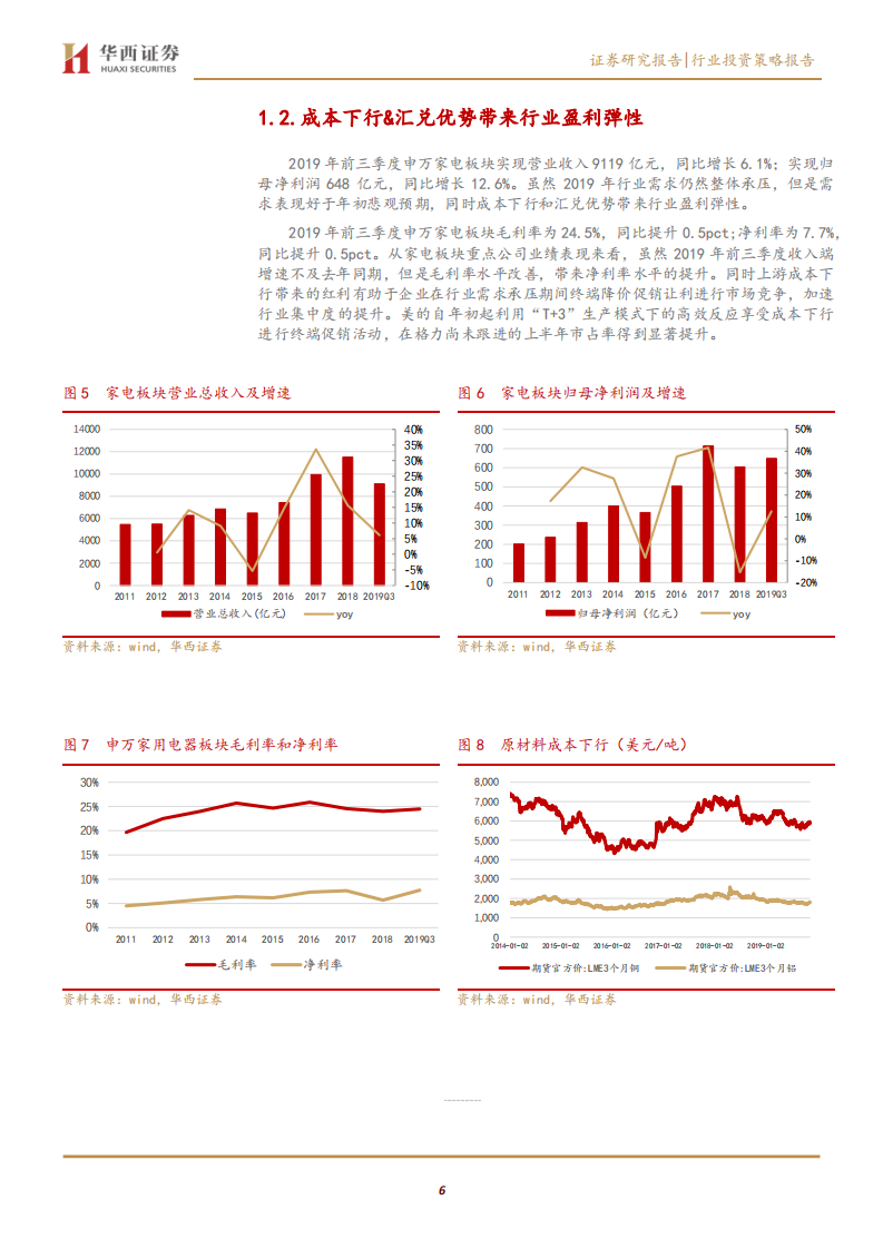 家电行业2020年度策略：守望价值，拥抱成长-191113.pdf 第6页