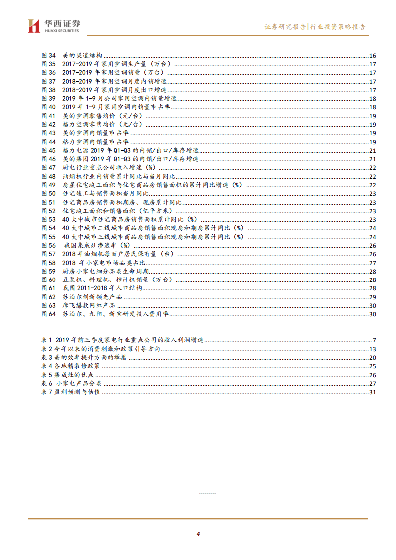 家电行业2020年度策略：守望价值，拥抱成长-191113.pdf 第4页