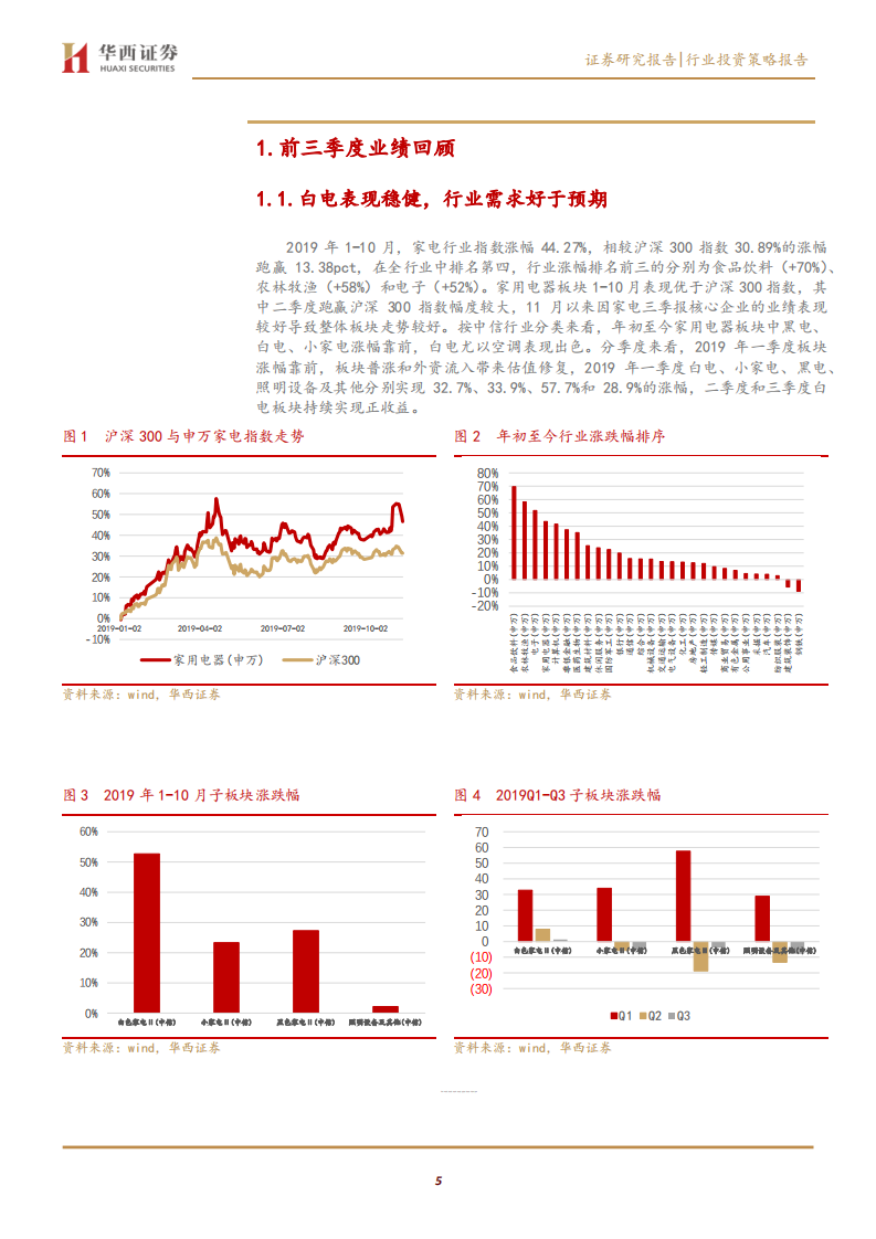 家电行业2020年度策略：守望价值，拥抱成长-191113.pdf 第5页