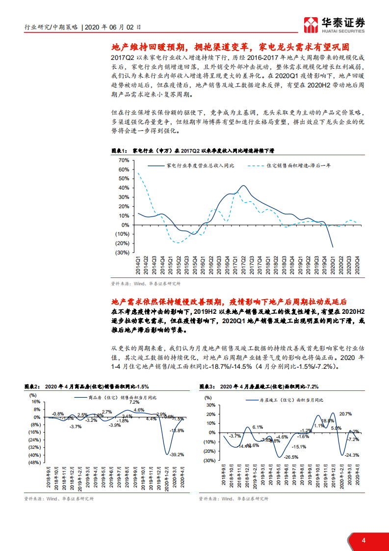 家电行业2020年中期策略： 疫情大浪检验行业底色-200602.pdf 第4页