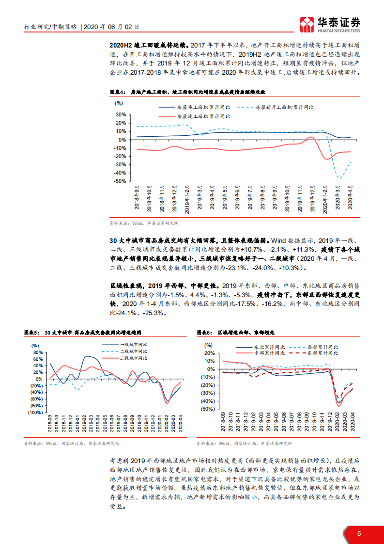 家电行业2020年中期策略： 疫情大浪检验行业底色-200602.pdf 第5页