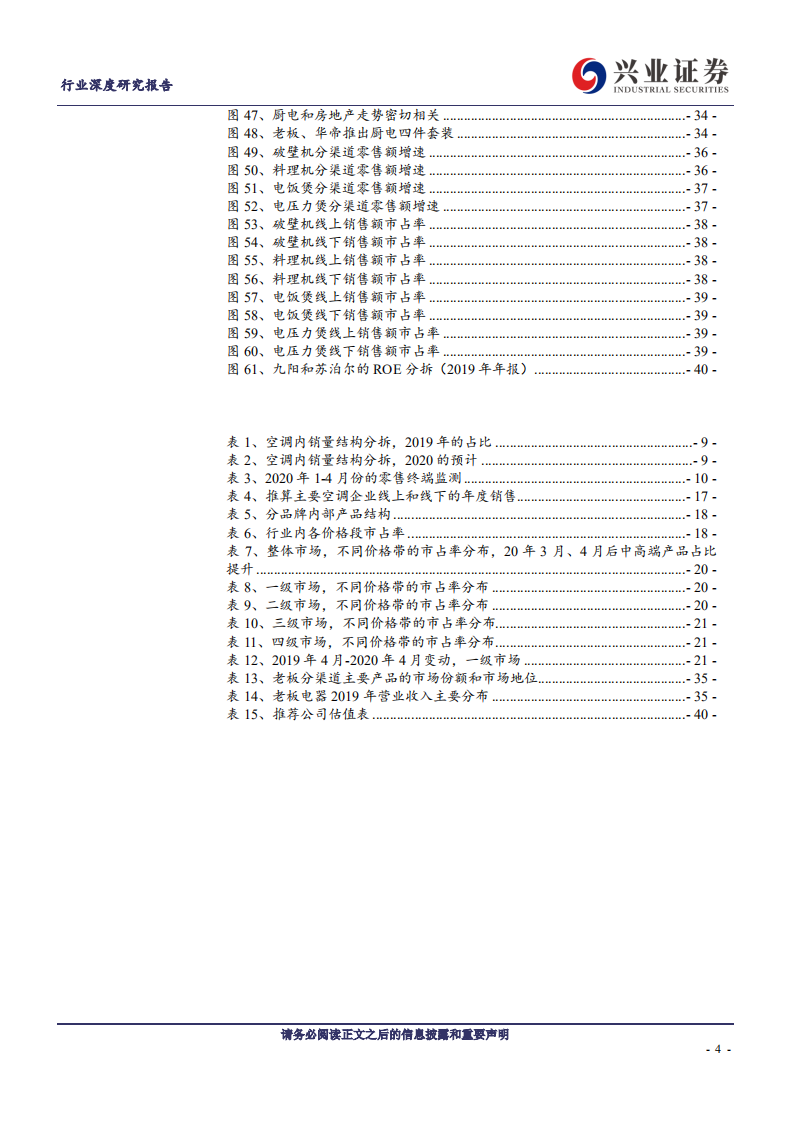 家电行业2020年中期策略：看多2020炎夏，首推空调板块-20200531.pdf 第4页