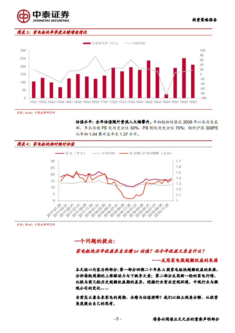 家电行业2020年度投资策略报告：深度思考，家电股超额收益的来源-200101.pdf 第5页