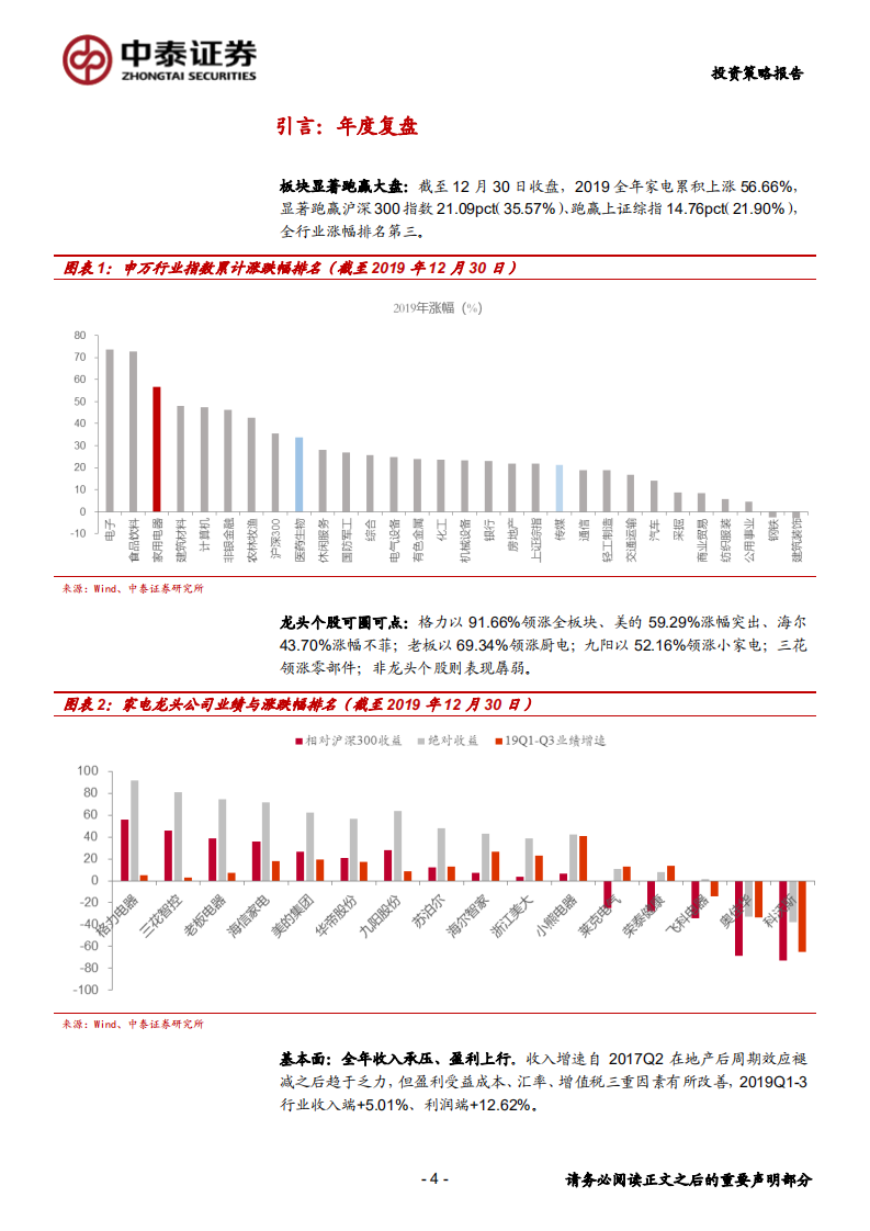 家电行业2020年度投资策略报告：深度思考，家电股超额收益的来源-200101.pdf 第4页
