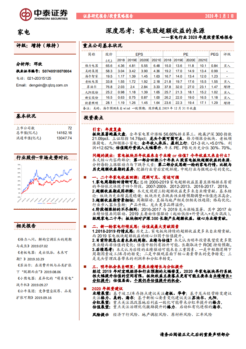 家电行业2020年度投资策略报告：深度思考，家电股超额收益的来源-200101.pdf 第1页