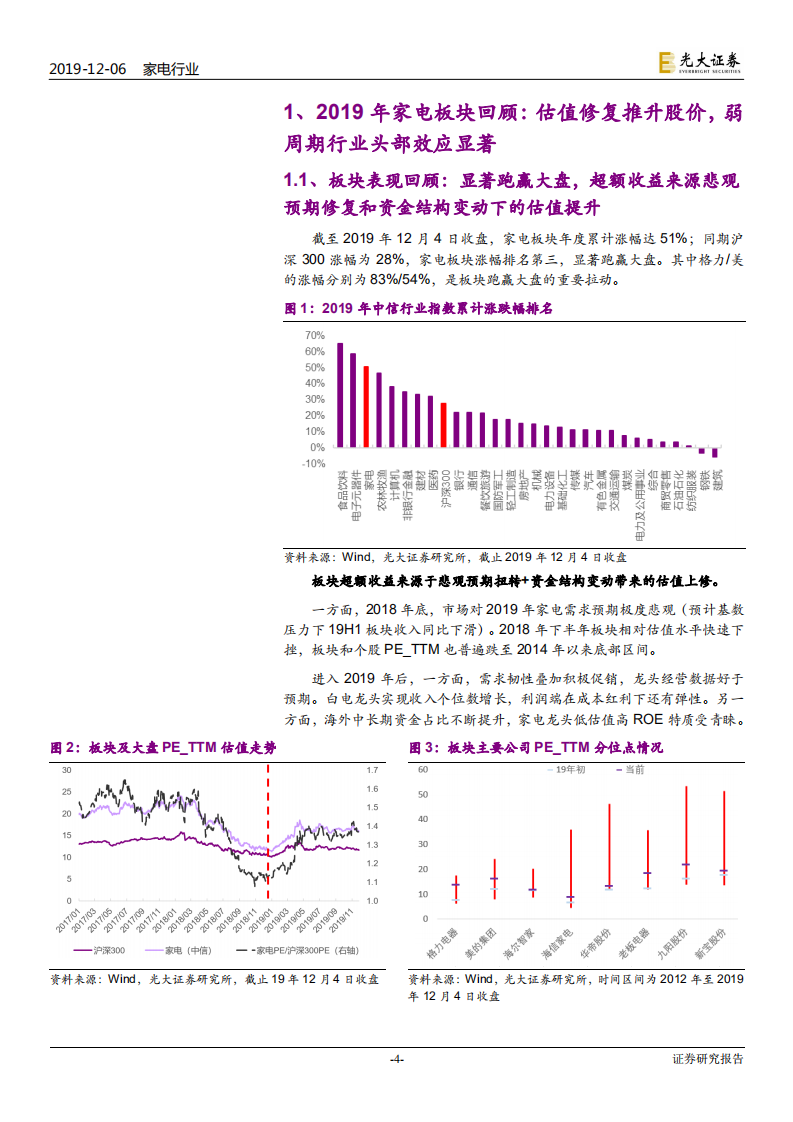 家电行业2020年投资策略：竞争变革估值，三个维度看家电-191206.pdf 第4页