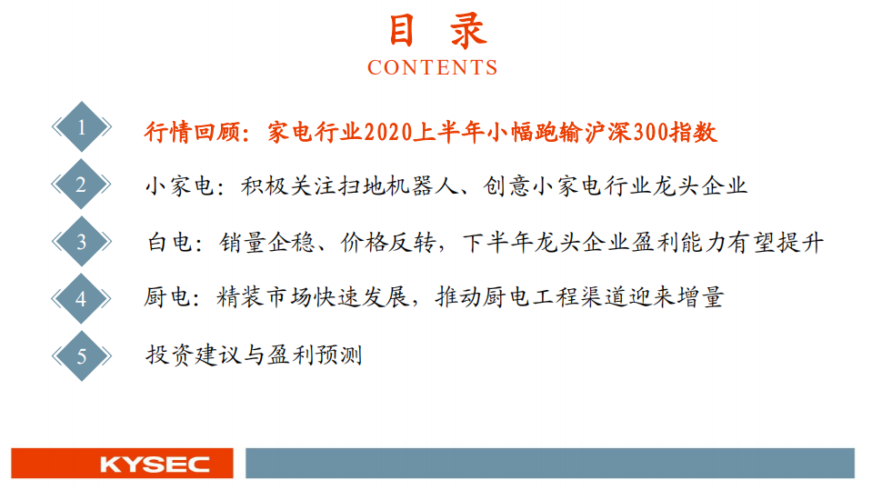 家电行业2020年中期投资策略：精选小家电，布局白电复苏-20200630.pdf 第3页