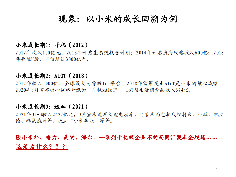 家电行业2022年度策略兼专题：车，下一个家-220104.pdf 第6页