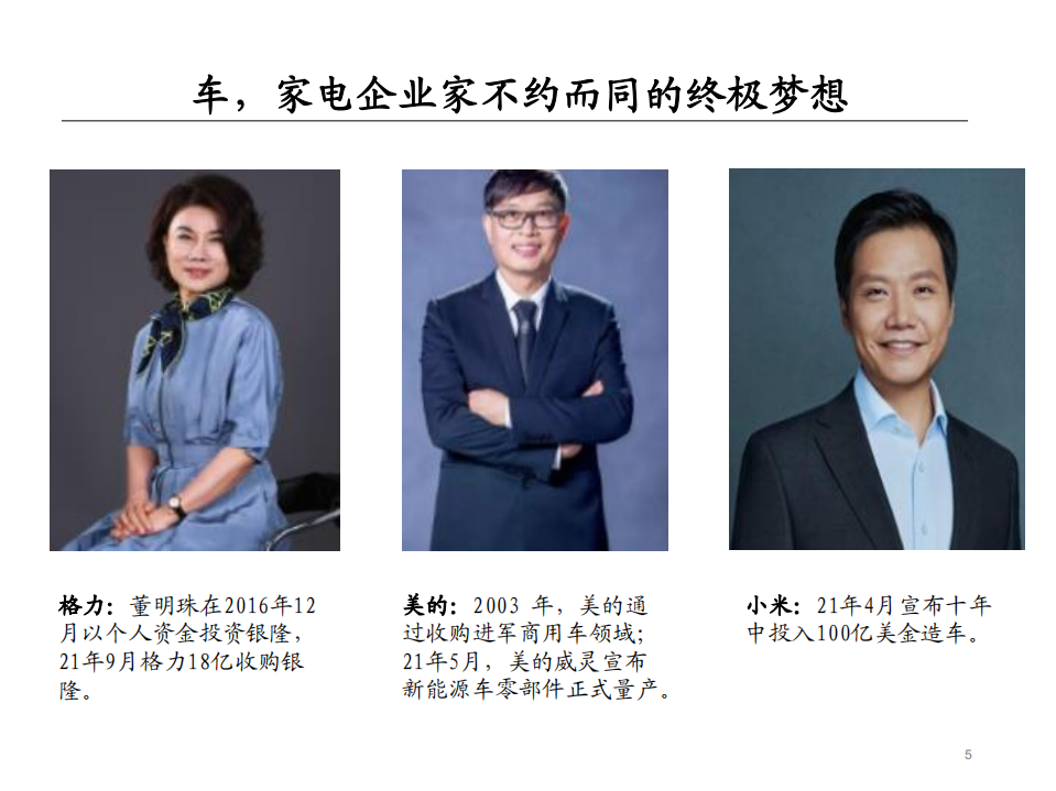 家电行业2022年度策略兼专题：车，下一个家-220104.pdf 第5页