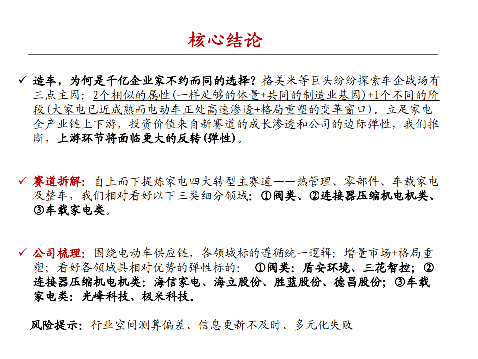 家电行业2022年度策略兼专题：车，下一个家-220104.pdf 第2页