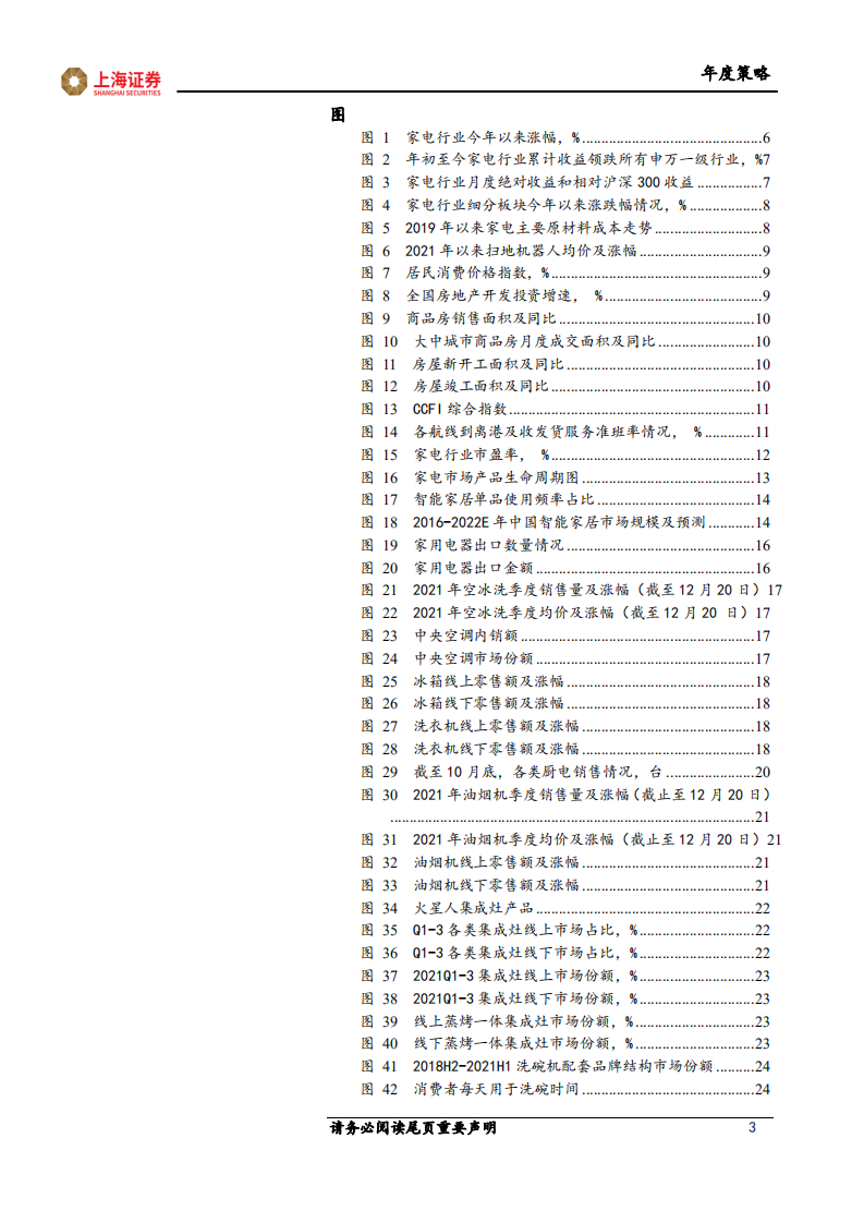 家电行业2022年度策略报告：聚焦赛道结构，静待盈利修复-211225.pdf 第3页