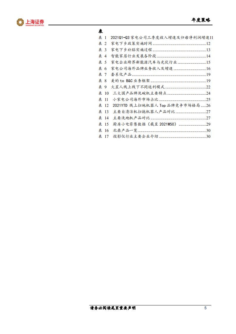 家电行业2022年度策略报告：聚焦赛道结构，静待盈利修复-211225.pdf 第5页