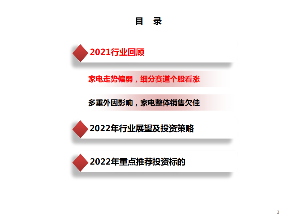 家电行业2022年投资策略：把握低估值白马及高景气赛道，边际向好，复苏之年-211130.pdf 第4页