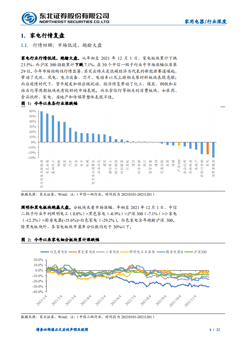 家电行业2022年投资策略：晓喻新生，迎接黎明-211213.pdf 第4页