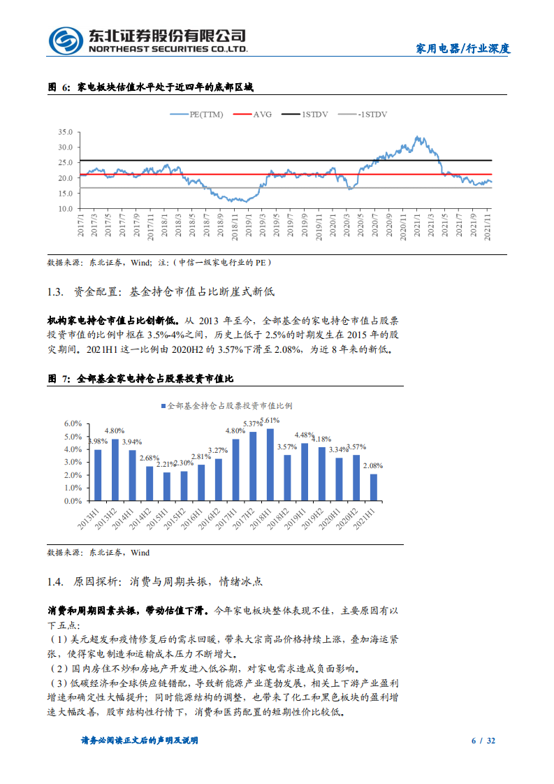 家电行业2022年投资策略：晓喻新生，迎接黎明-211213.pdf 第6页