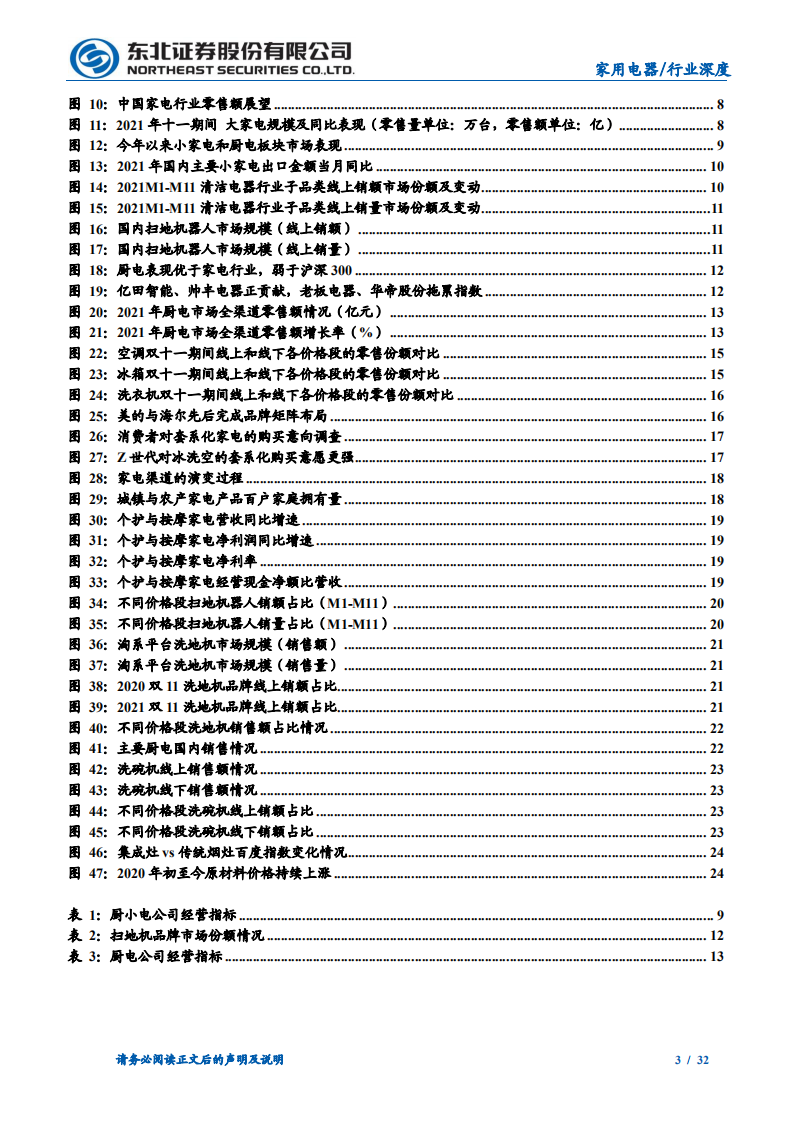 家电行业2022年投资策略：晓喻新生，迎接黎明-211213.pdf 第3页
