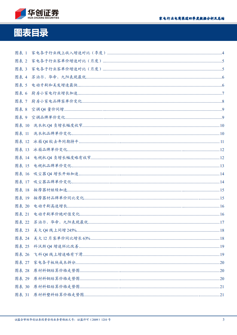 家电行业电商渠道四季度数据分析及总结：行业增速全面回暖，成本下行或为亮点.pdf 第3页