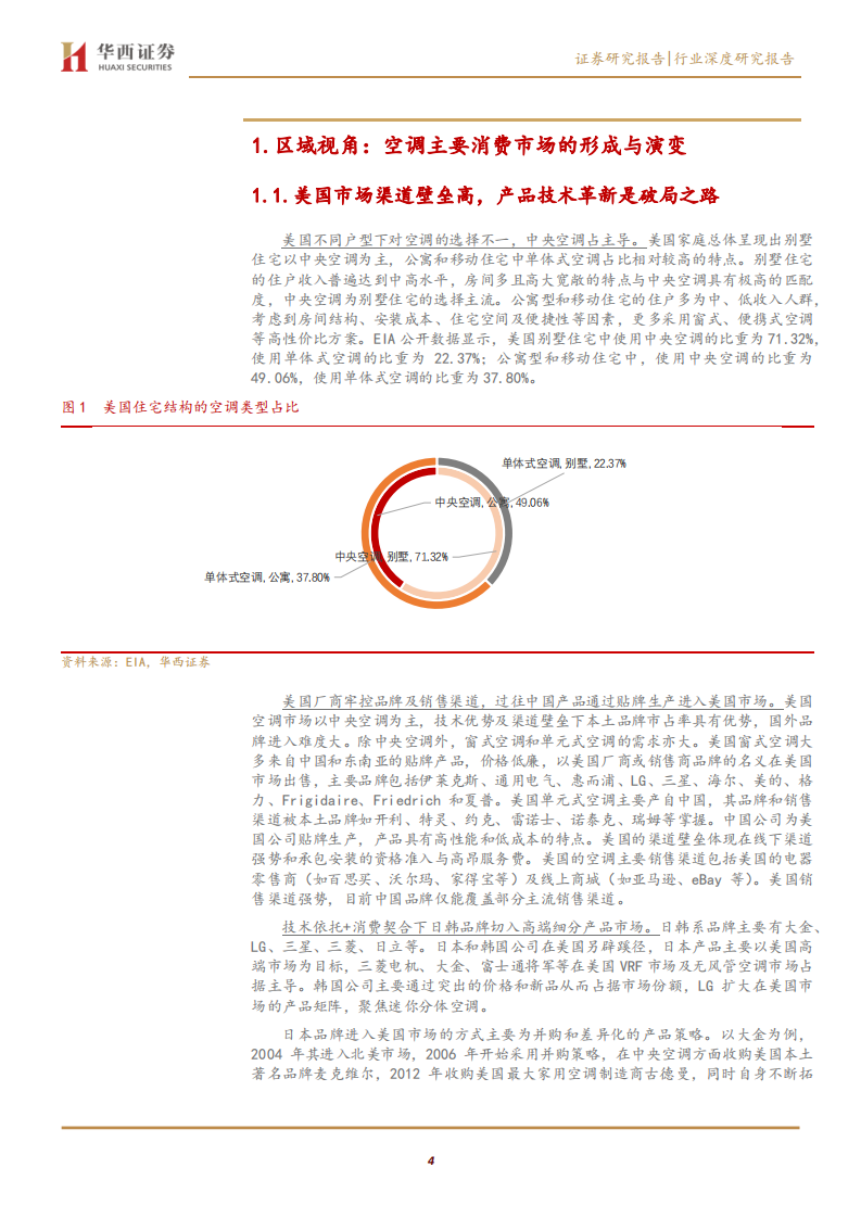 家电行业格局对比专题报告：区域视角下空调格局的加固与重塑-191010.pdf 第4页