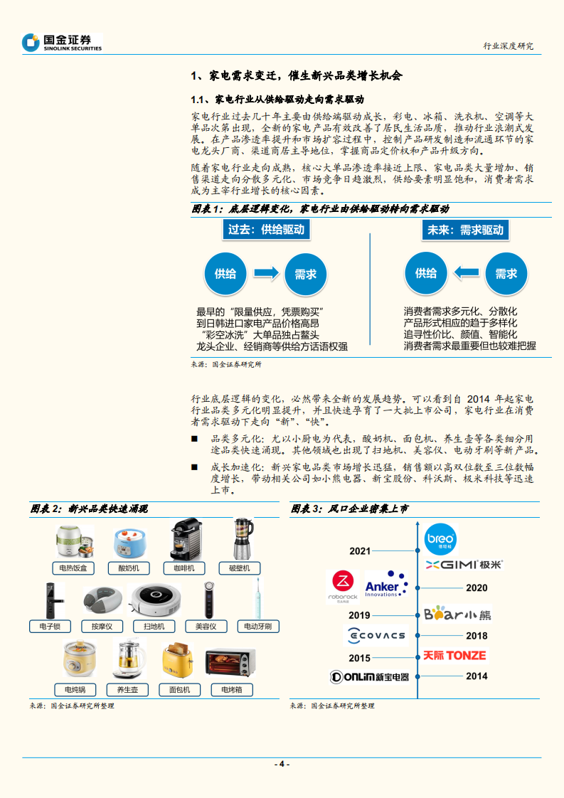 家电行业解码新家电系列报告（一）：千帆竞渡，如何把握新兴家电赛道机会？-211008.pdf 第4页