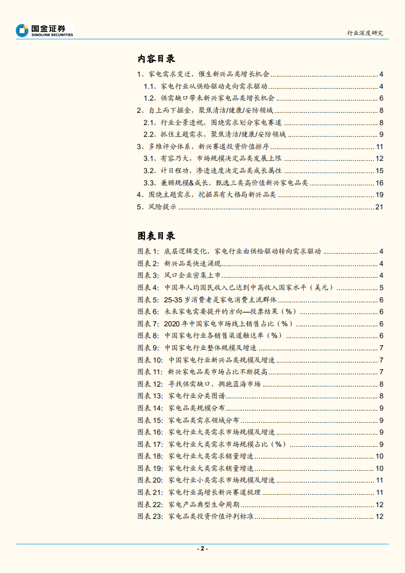 家电行业解码新家电系列报告（一）：千帆竞渡，如何把握新兴家电赛道机会？-211008.pdf 第2页