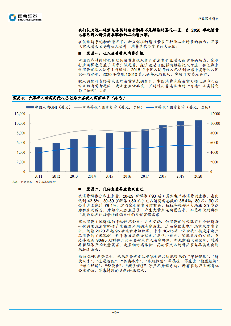 家电行业解码新家电系列报告（一）：千帆竞渡，如何把握新兴家电赛道机会？-211008.pdf 第5页