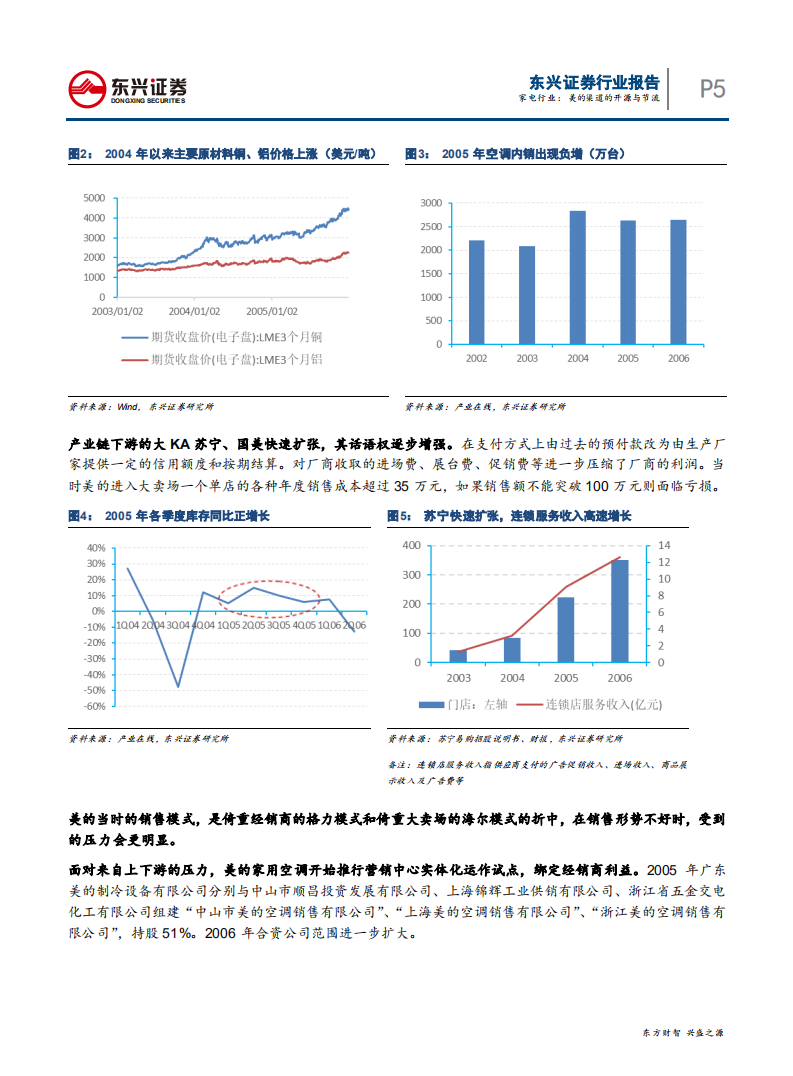 家电行业渠道专题研究之一：美的渠道的开源与节流-200423.pdf 第5页