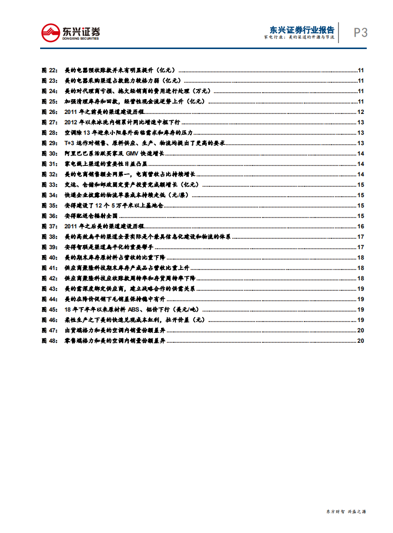 家电行业渠道专题研究之一：美的渠道的开源与节流-200423.pdf 第3页