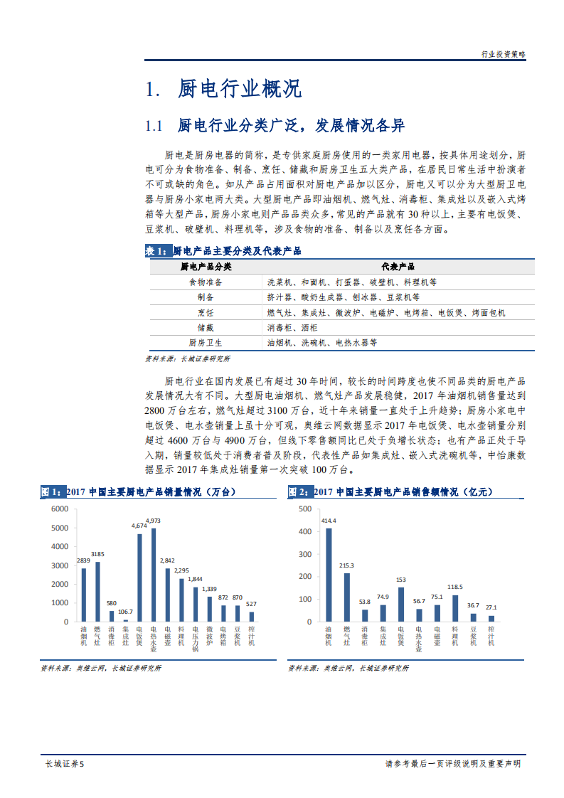 家电行业深度报告：关注行业龙头，大型厨电持续看好-181220.pdf 第5页
