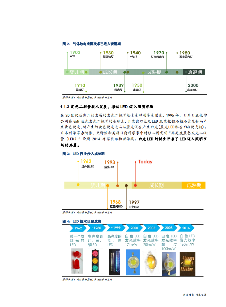 家电行业深度报告之照明篇：LED照明方兴未艾-181115.pdf 第6页