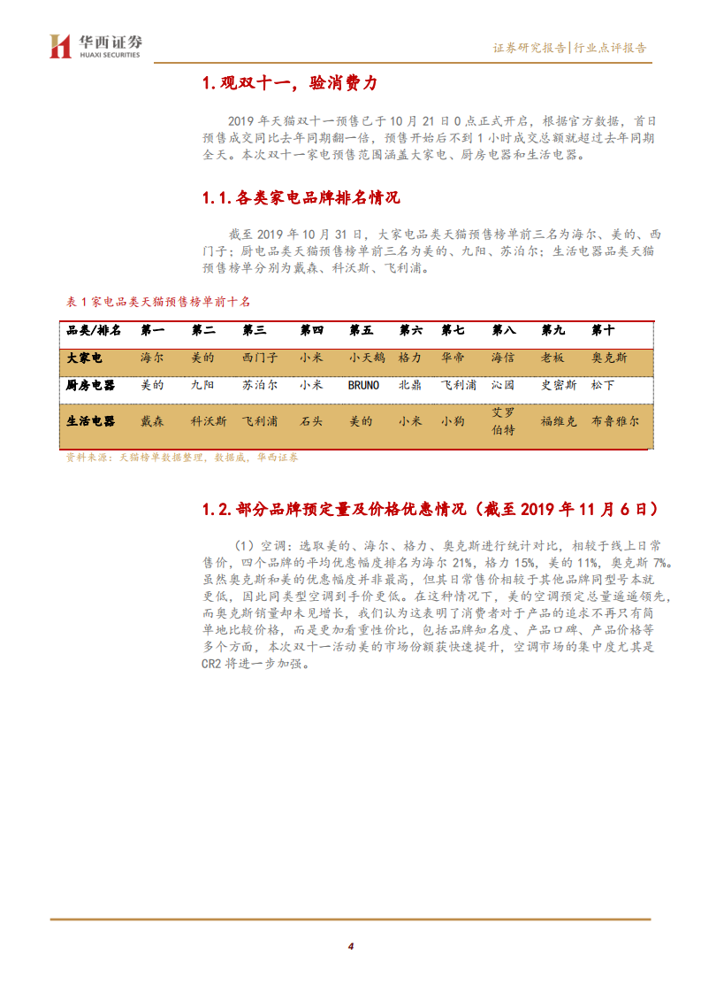 家电行业双十一预售点评：从双十一预售看众生相-191107.pdf 第4页