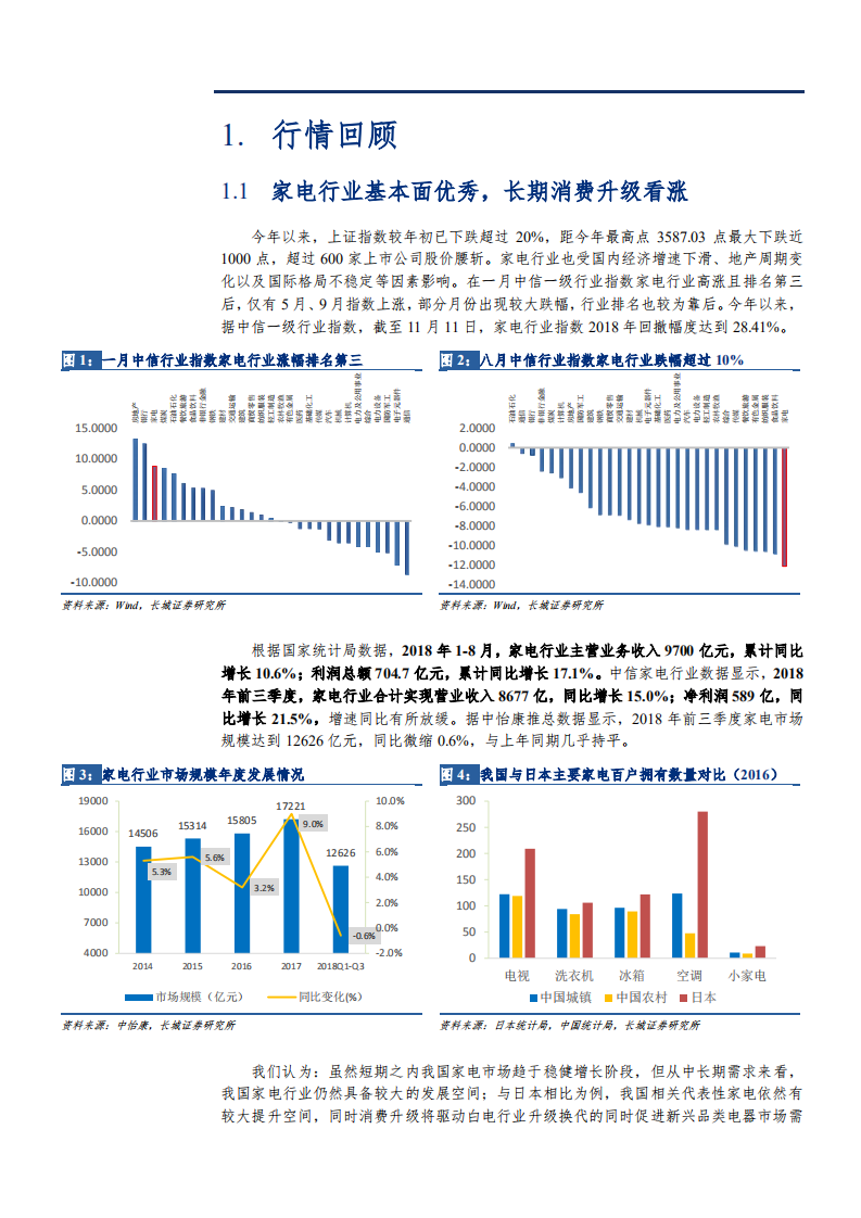 家电行业投资策略：布局优质龙头，关注细分市场-181112.pdf 第6页