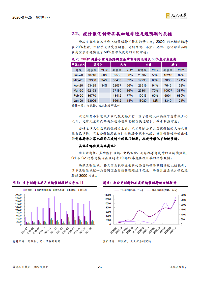 家电行业小家电新消费研究（4）：小熊、新宝、苏泊尔连续超预期的背后-20200726.pdf 第5页