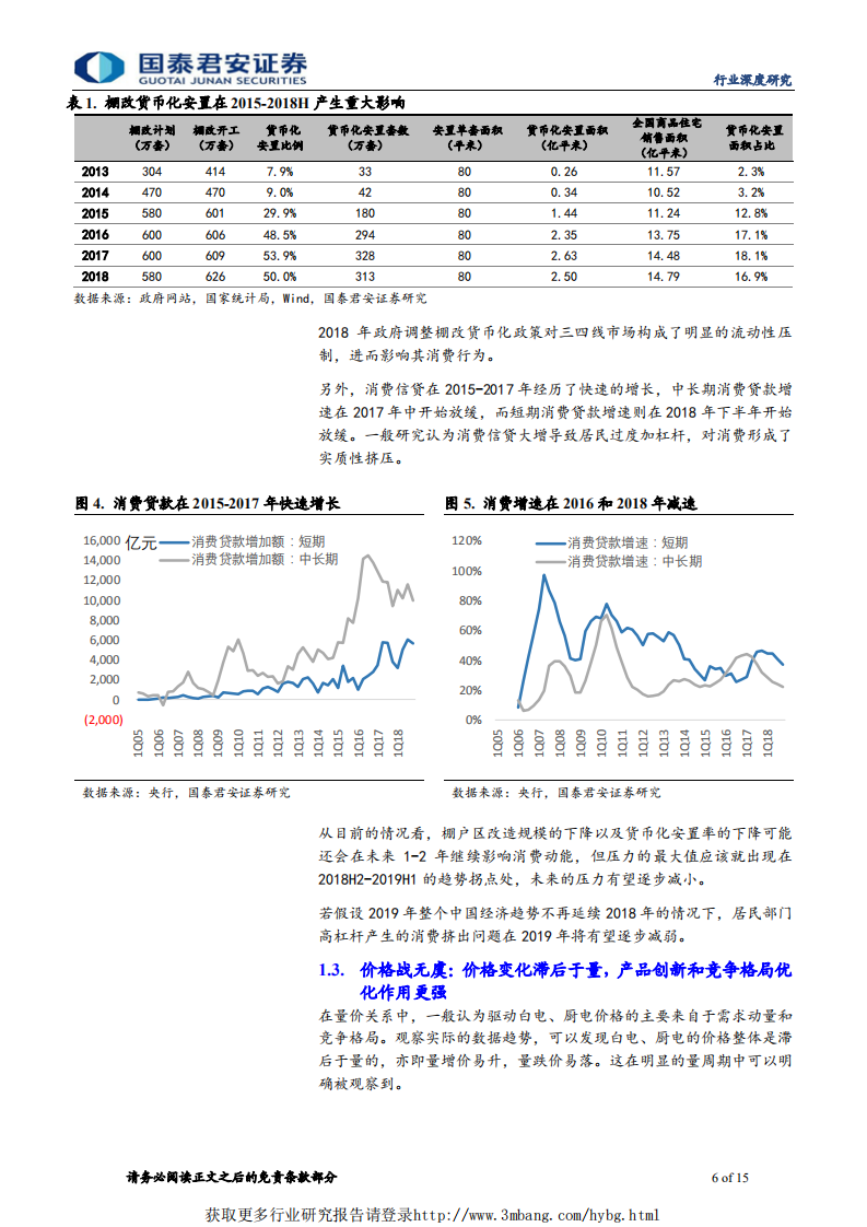 家电行业新周期深度研究（1）：家电上行周期已启动，首推厨电板块-190327.pdf 第6页