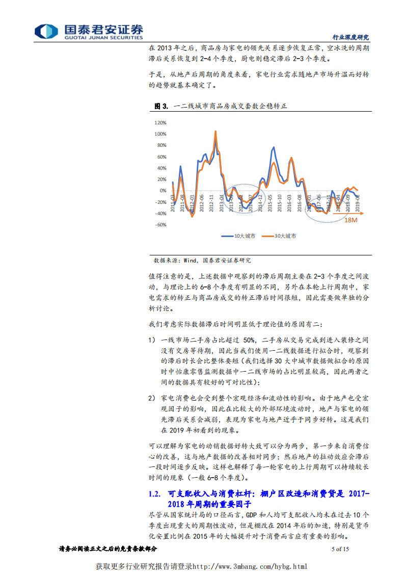 家电行业新周期深度研究（1）：家电上行周期已启动，首推厨电板块-190327.pdf 第5页