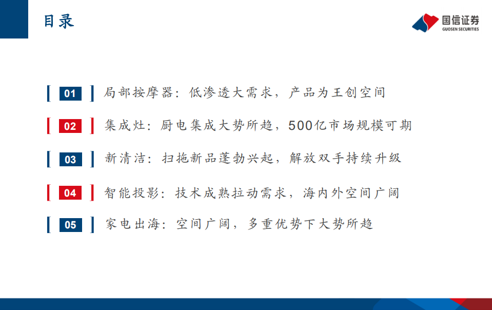 家电行业新消费深度报告：朝阳似火，璀璨燎原-210914.pdf 第4页