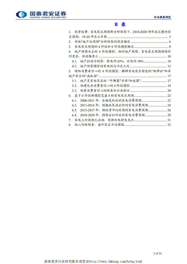 家电行业新周期深度研究（2）：家电需求周期6阶段模型，不是地产那么简单-190507.pdf 第2页