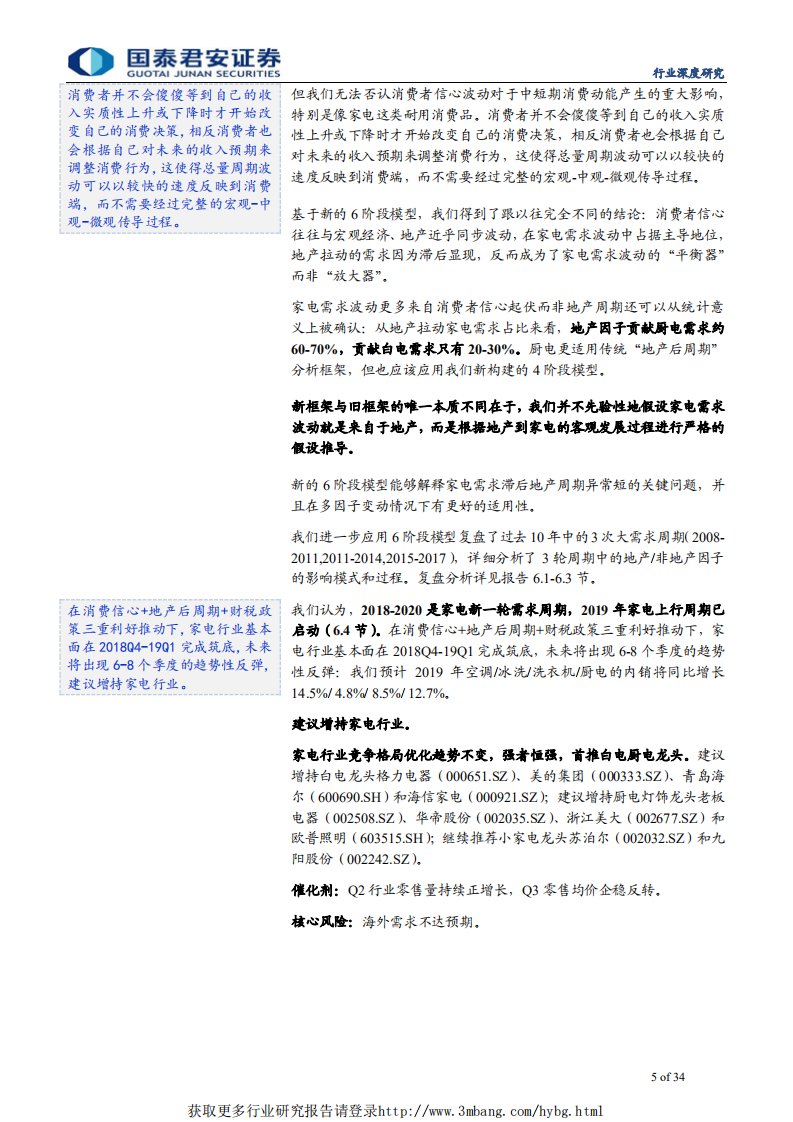 家电行业新周期深度研究（2）：家电需求周期6阶段模型，不是地产那么简单-190507.pdf 第5页